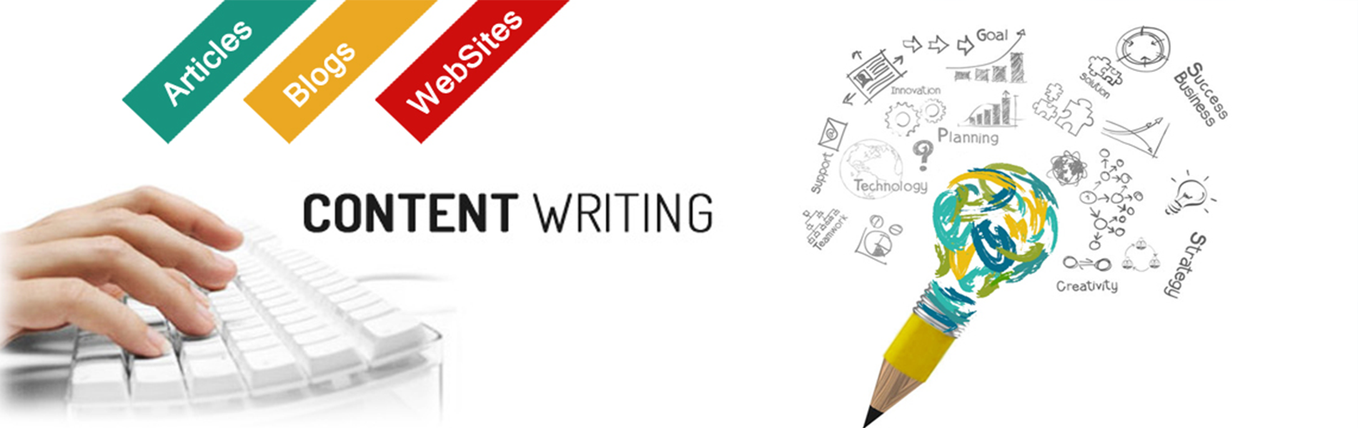 Global Tek Soft Data Entry